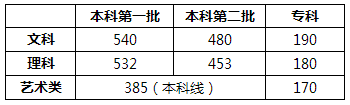 今天米易中学家长群炸锅了都在议论这个事！